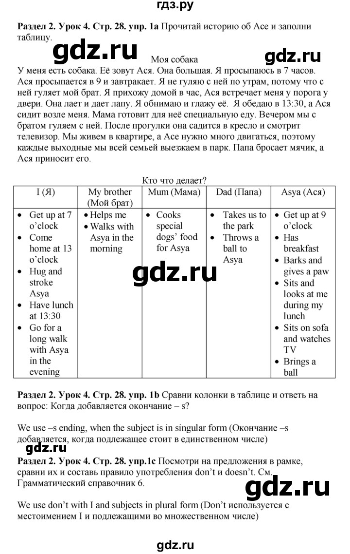 ГДЗ по английскому языку 5 класс  Деревянко New Millennium  unit 2 - Lesson 4, Решебник №1