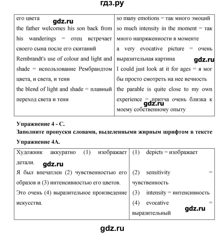 ГДЗ по английскому языку 11 класс Гроза New Millennium  страница - 110, Решебник №1