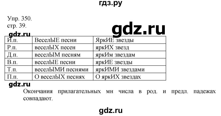 ГДЗ по русскому языку 4 класс  Рамзаева   упражнение - 350, Решебник №1