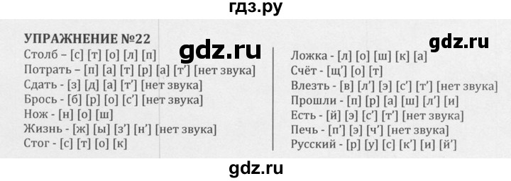 ГДЗ по русскому языку 5 класс  Разумовская   упражнение - 22, Решебник к учебнику 2015