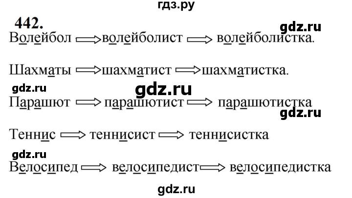 ГДЗ по русскому языку 5 класс  Ладыженская   упражнение - 442, Решебник №1 к учебнику 2019