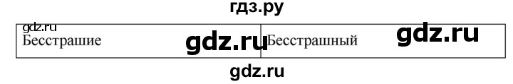 ГДЗ по русскому языку 5 класс  Ладыженская   упражнение - 478, Решебник к учебнику 2016