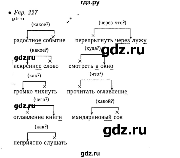 ГДЗ по русскому языку 5 класс  Львова   упражнение - 227, Решебник №1