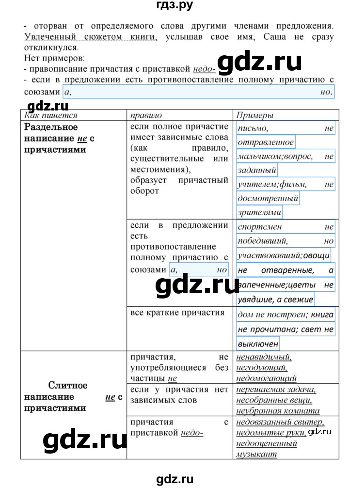 ГДЗ по русскому языку 8 класс  Бархударов   упражнение - 221, Решебник к учебнику 2023-2024
