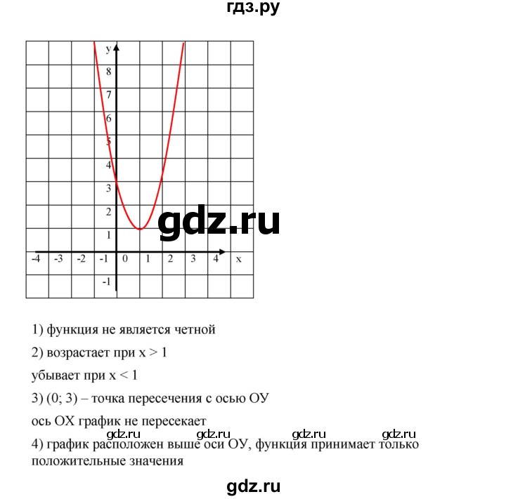 ГДЗ по алгебре 9 класс  Дорофеев   задание после теории / глава 2 - 2.4, Решебник к учебнику 2019