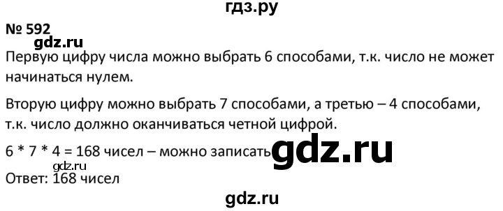 ГДЗ по алгебре 9 класс  Мерзляк   упражнение - 592, Решебник к учебнику 2021