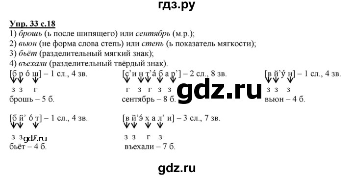 ГДЗ по русскому языку 4 класс Желтовская   часть 1 / упражнение - 33, Решебник №1