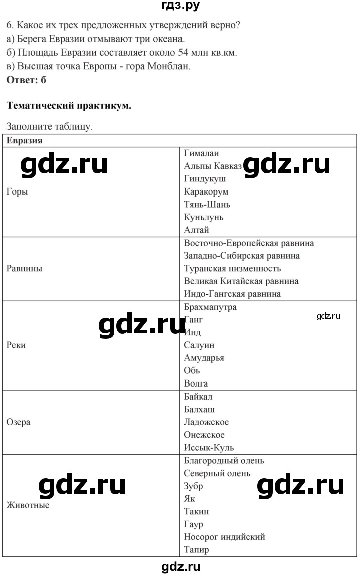 ГДЗ по географии 5 класс Домогацких рабочая тетрадь  параграф - 21, Решебник №1