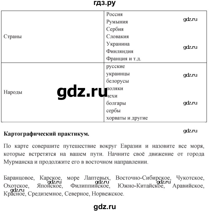 ГДЗ по географии 5 класс Домогацких рабочая тетрадь  параграф - 21, Решебник №1