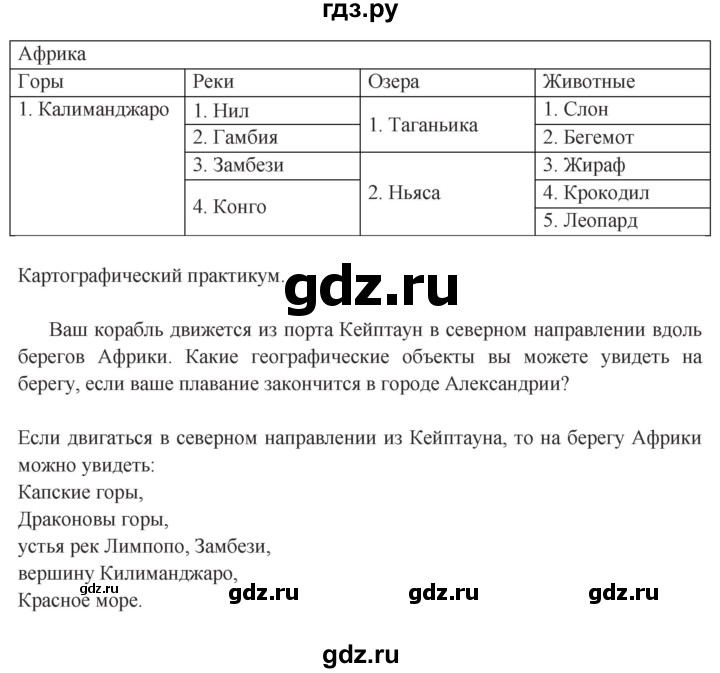 ГДЗ по географии 5 класс Домогацких рабочая тетрадь  параграф - 22, Решебник №1