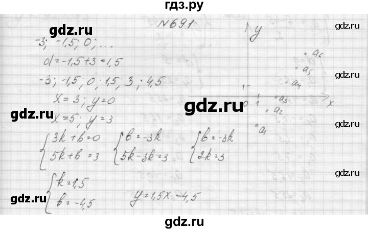 ГДЗ по алгебре 9 класс Макарычев  Углубленный уровень упражнение - 691, Решебник к учебнику 2015