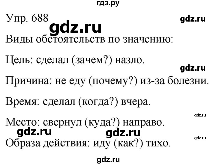 ГДЗ по русскому языку 5 класс Рыбченкова   часть 2 - 688, Решебник к учебнику 2020