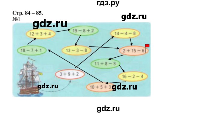 ГДЗ по математике 1 класс Дорофеев рабочая тетрадь  часть 2. страница - 84-85, Решебник 2016 №1