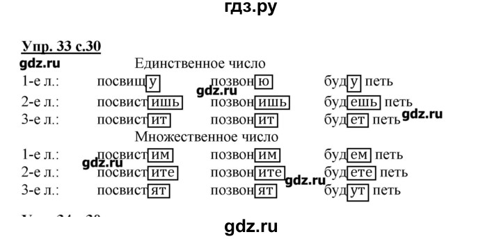 ГДЗ по русскому языку 4 класс Песняева рабочая тетрадь (Полякова)  часть 1. упражнение - 33, Решебник №1
