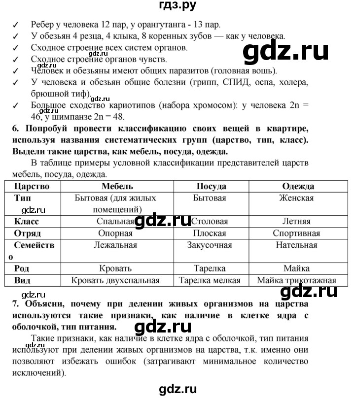 ГДЗ по биологии 5 класс Ловягин   параграф - § 4, Решебник №1