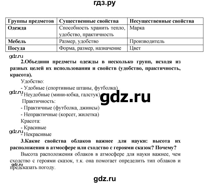 ГДЗ по биологии 5 класс Ловягин   параграф - § 6, Решебник №1