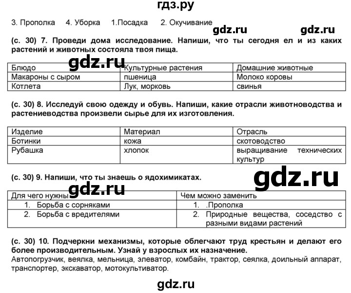 ГДЗ по окружающему миру 4 класс Вахрушев рабочая тетрадь  часть 1 Вахрушев (страница) - 30, Решебник №1