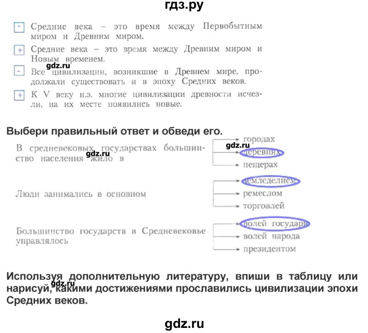 ГДЗ по окружающему миру 4 класс Вахрушев рабочая тетрадь  часть 2 Харитонова (страница) - 41, Решебник №1