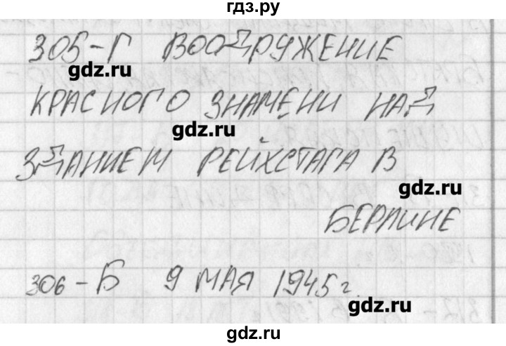 ГДЗ по окружающему миру 4 класс Плешаков тесты  страница - 104, Решебник