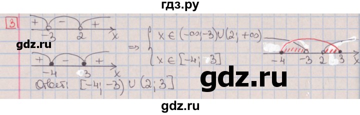 ГДЗ по алгебре 9 класс Потапов дидактические материалы (Никольский)  контрольные работы / КР-2 / вариант 1 - 3, Решебник