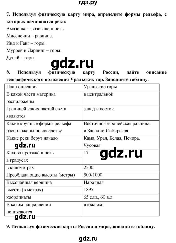 ГДЗ по географии 5 класс  Лобжанидзе тетрадь-тренажёр  часть 1 (страница) - 53–57, Решебник