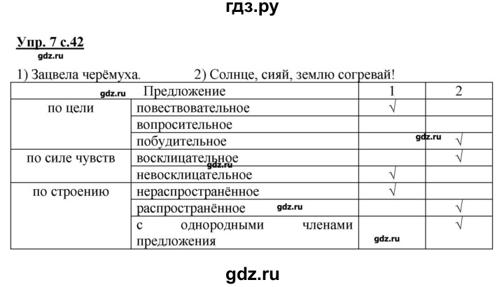 ГДЗ по русскому языку 4 класс Желтовская рабочая тетрадь  тетрадь №2. страница - 42, Решебник №1