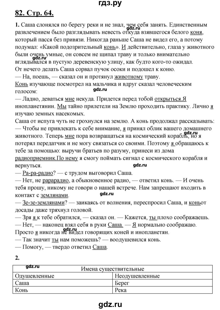 ГДЗ по русскому языку 5 класс Склярова рабочая тетрадь (Быстрова)  часть 3. страница - 64-66, Решебник