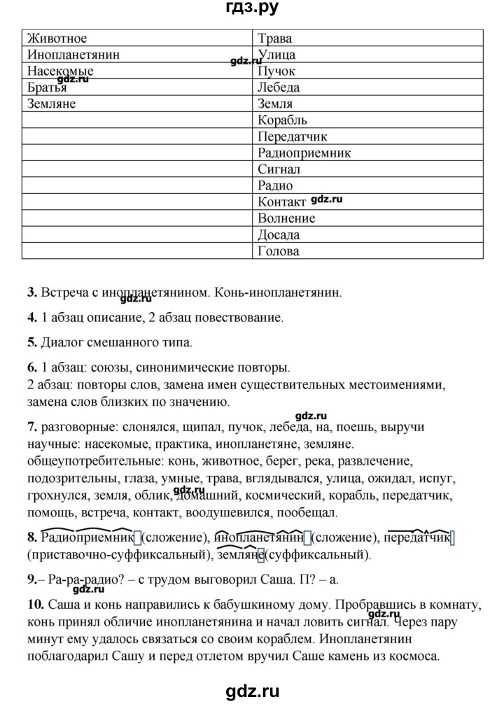 ГДЗ по русскому языку 5 класс Склярова рабочая тетрадь (Быстрова)  часть 3. страница - 64-66, Решебник