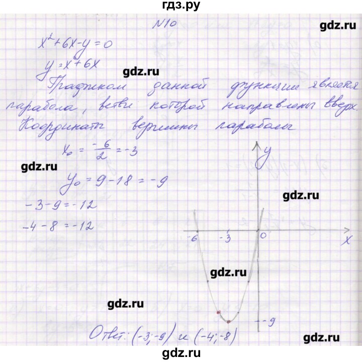 ГДЗ по алгебре 9 класс Звавич дидактические материалы (Макарычев)  вариант 1 / С-23 - 10, Решебник 