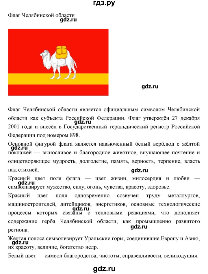ГДЗ по обществознанию 5 класс Болотина рабочая тетрадь  страница - 110, Решебник