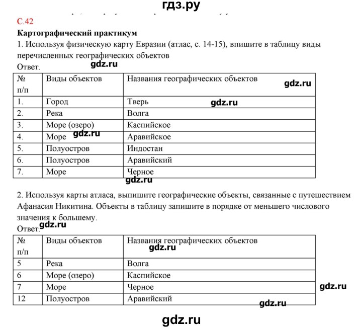 ГДЗ по географии 5 класс Молодцов тетрадь-практикум (Домогацких)  страница - 42, Решебник