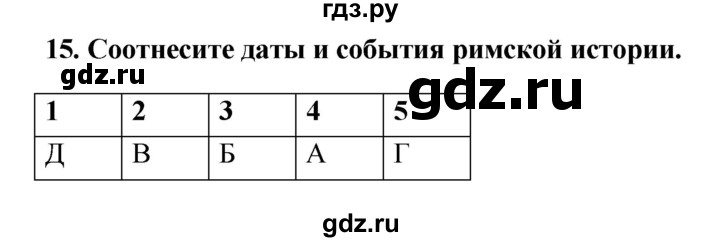 ГДЗ по истории 5 класс  Жукова рабочая тетрадь (Михайловский)  страница - 96, Решебник №1
