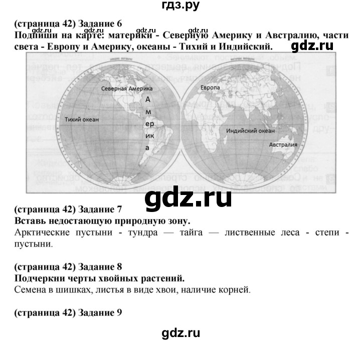 ГДЗ по окружающему миру 4 класс Вахрушев проверочные и контрольные работы  часть 1. Страницы - 42, Решебник 