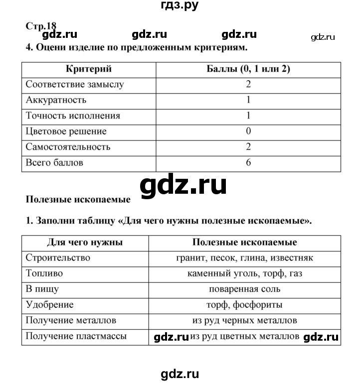 ГДЗ по технологии 4 класс Роговцева рабочая тетрадь  страница - 18, Решебник (2019)