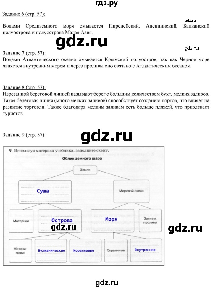 ГДЗ по географии 5 класс Румянцев рабочая тетрадь (Климанова)  страница - 57, Решебник