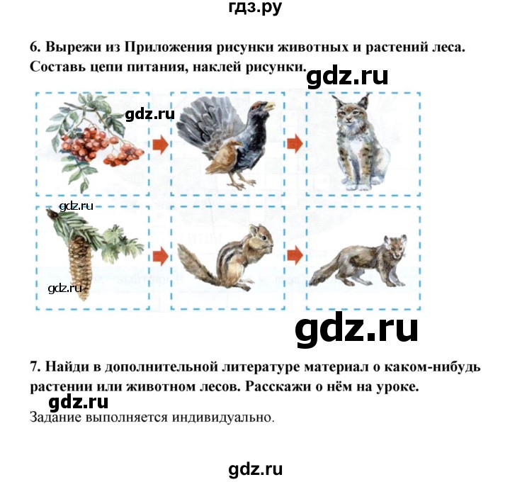 ГДЗ по окружающему миру 4 класс  Тихомирова тетрадь для практических работ с дневником наблюдения (Плешаков)  часть 1 (тема) - Леса России, Решебник
