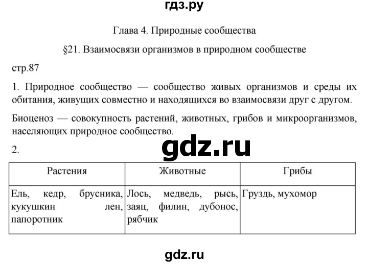 ГДЗ по биологии 5 класс  Пасечник рабочая тетрадь Базовый уровень страница - 87, Решебник