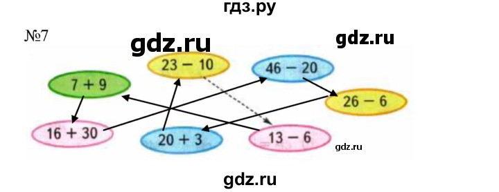 ГДЗ по математике 2 класс Моро рабочая тетрадь  часть №2 страница - 4, Решебник №1 к тетради 2016