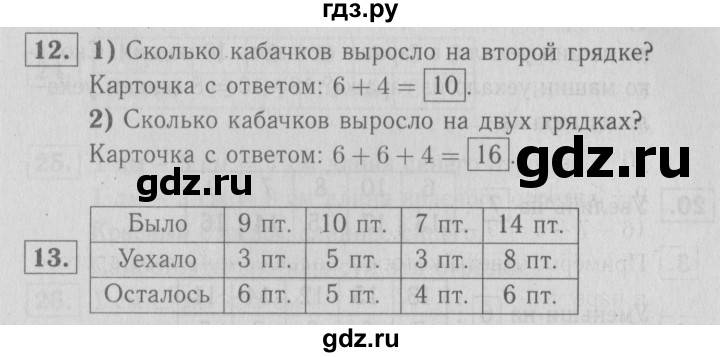 ГДЗ по математике 2 класс Моро рабочая тетрадь  часть №1 страница - 7, Решебник №2 к тетради 2016