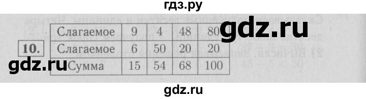 ГДЗ по математике 2 класс Моро рабочая тетрадь  часть №2 страница - 6, Решебник №2 к тетради 2016