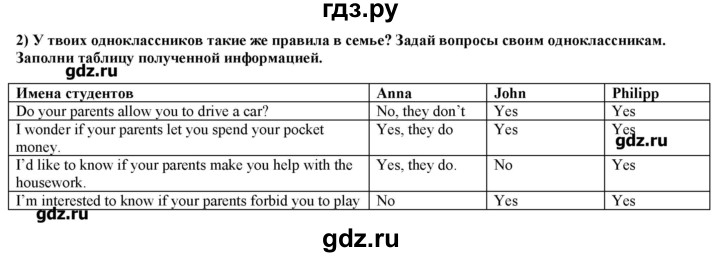 ГДЗ по английскому языку 10‐11 класс  Кузовлев рабочая тетрадь   страница - 41, Решебник