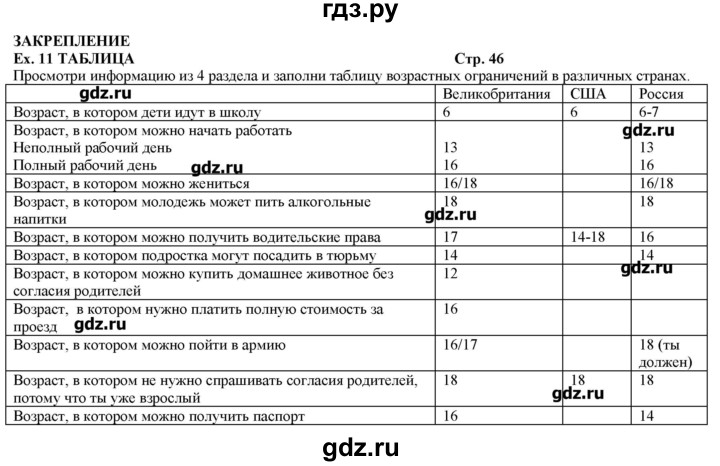 ГДЗ по английскому языку 10‐11 класс  Кузовлев рабочая тетрадь   страница - 46, Решебник