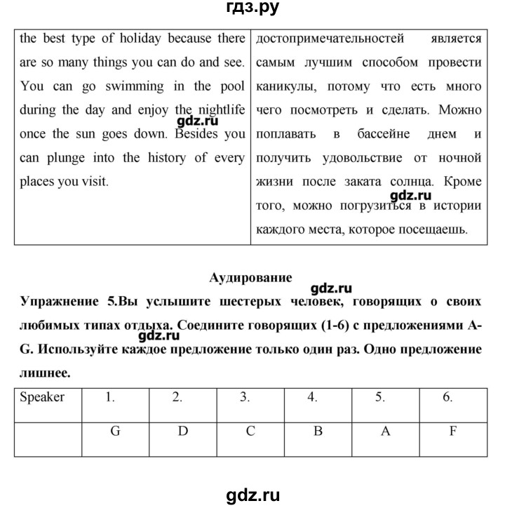 ГДЗ по английскому языку 10 класс Баранова Starlight Углубленный уровень страница - 80, Решебник
