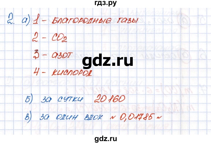 ГДЗ по химии 8 класс Еремин рабочая тетрадь  § 18 - 2, Решебник №1