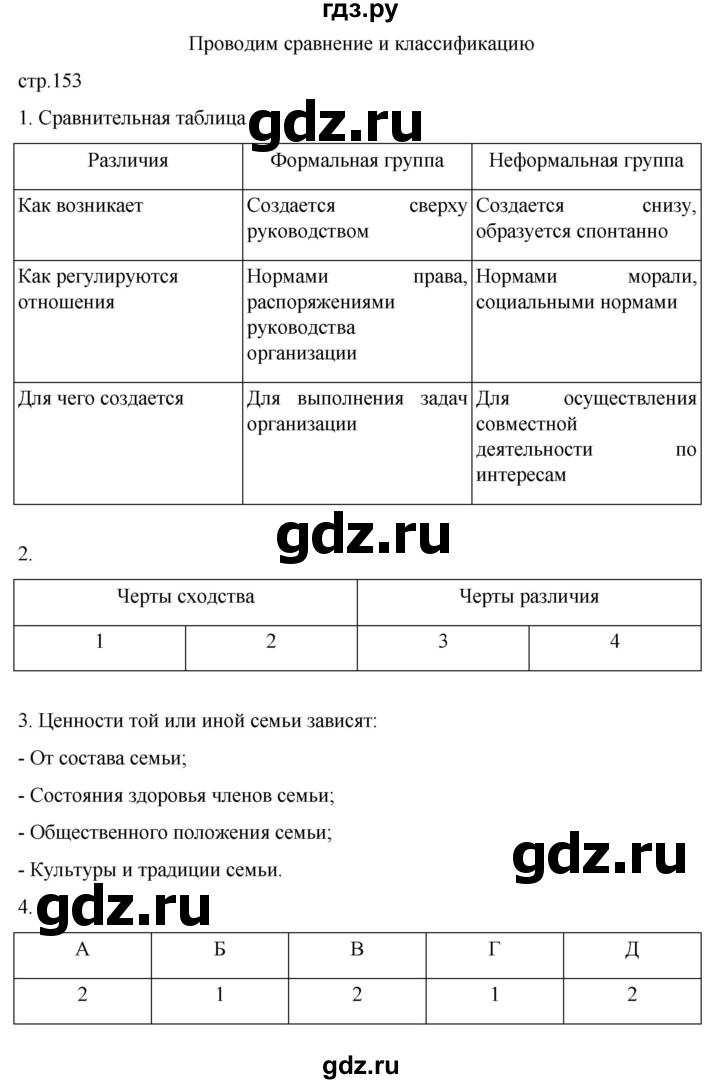 ГДЗ по обществознанию 8 класс Боголюбов   страница - 153, Решебник к учебнику 2022