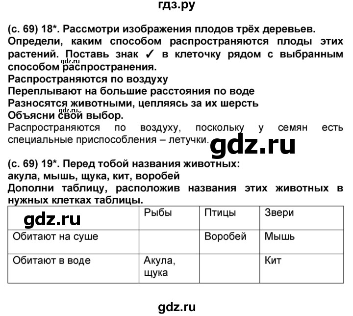 ГДЗ по окружающему миру 4 класс Демидова рабочая тетрадь (ВПР)  страница - 69, Решебник