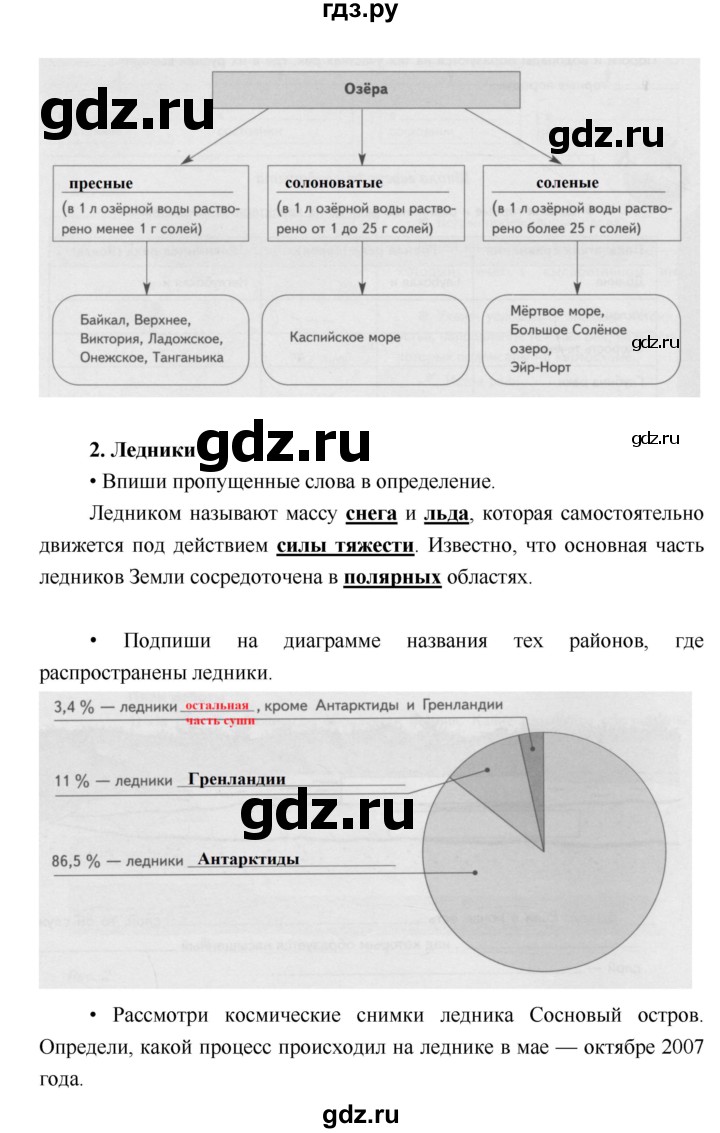 ГДЗ по географии 5 класс Летягин Дневник географа-следопыта  урок - 24–25, Решебник №1