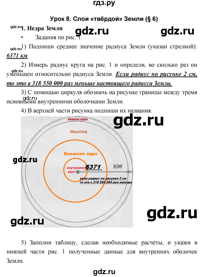 ГДЗ по географии 5 класс Летягин Дневник географа-следопыта  урок - 8, Решебник №1