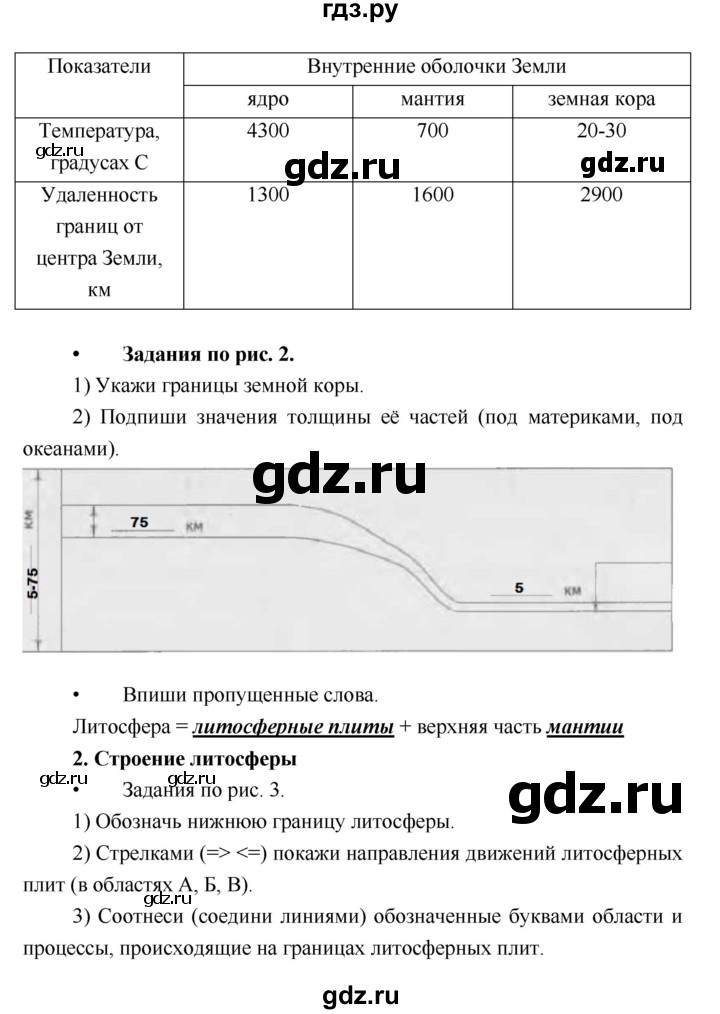 ГДЗ по географии 5 класс Летягин Дневник географа-следопыта  урок - 8, Решебник №1