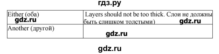 ГДЗ по английскому языку 10 класс Мильруд сборник грамматических упражнений Starlight (Баранова) Углубленный уровень страница - 26, Решебник